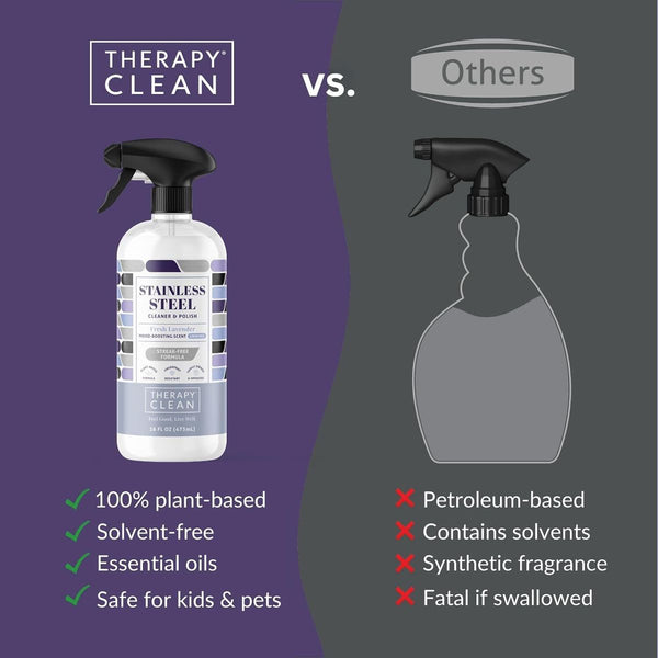 【美國製】Therapy Clean 不銹鋼清潔劑 不銹鋼拋光劑 Therapy Clean Stainless Steel Cleaner Polisher All Purpose Cleaner