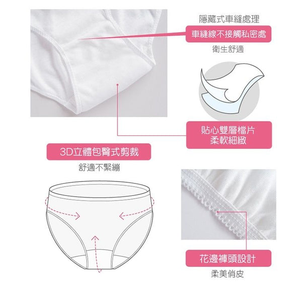 【越南製 | 5條裝】台灣貼心寶貝女士 一次性內褲 女免洗內褲 Women's Disposable Underwear