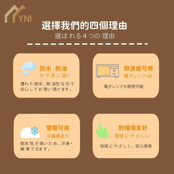 【20個 | 圓形】一次性甘蔗漿可降解餐盤紙碟 【20-Pack | Round】Disposable Sugarcane Pulp Biodegradable Paper Plates