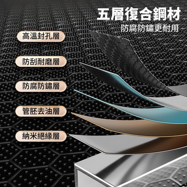 【尺寸可選】加厚廚房煤氣灶蓋板 新升級蜂窩防滑設計 Thickened Gas Stove Cover