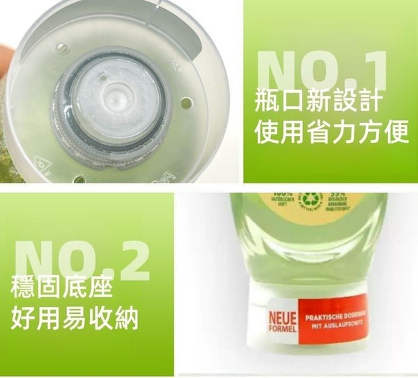 【捷克製】Fairy MAX濃縮洗碗精 強效去油洗潔精 去污洗碗液 不傷皮膚洗潔精 【Made in Czech Republic】Fairy MAX Concentrated Dishwashing Liquid