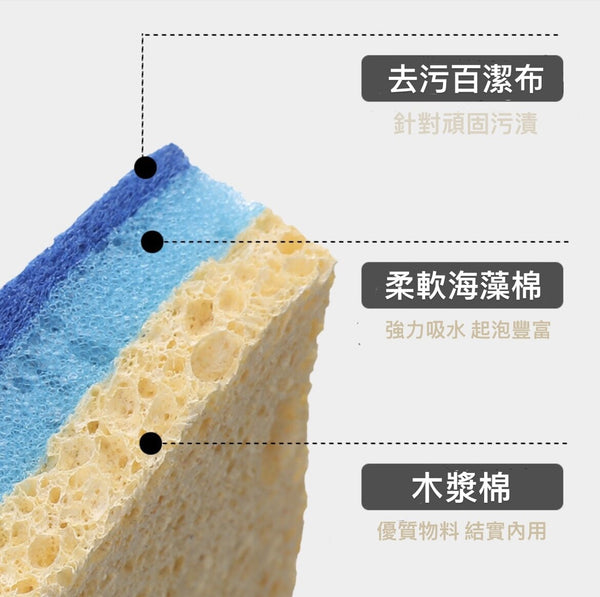 【2片裝】YNI日式三層木漿棉百潔布 木漿海綿 雙面洗碗布 3-layers Kitchen Sponges Natural Wood Pulp Sponges double-sided dishwashing scouring pad