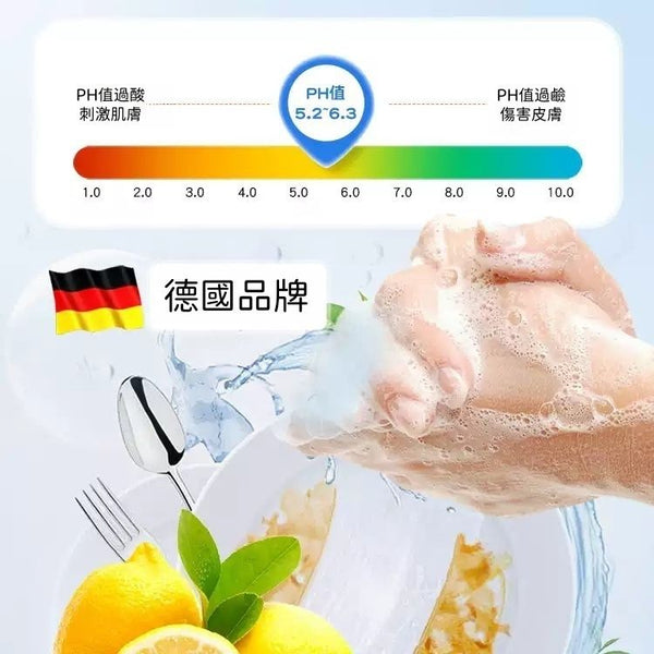 【捷克製】Fairy MAX濃縮洗碗精 強效去油洗潔精 去污洗碗液 不傷皮膚洗潔精 【Made in Czech Republic】Fairy MAX Concentrated Dishwashing Liquid