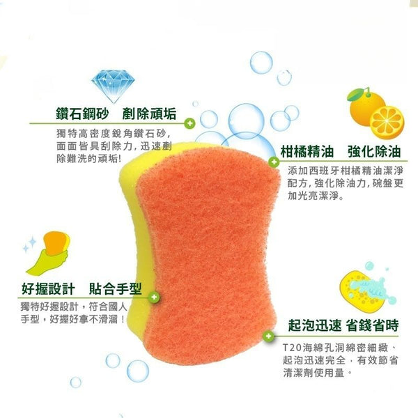 【台灣製】台灣OP茶樹抗菌海綿菜瓜布 廚房清潔海綿 【Made in Taiwan】OP Tea Tree Antibacterial Sponge