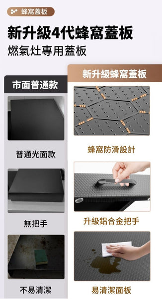 【尺寸可選】加厚廚房煤氣灶蓋板 新升級蜂窩防滑設計 Thickened Gas Stove Cover