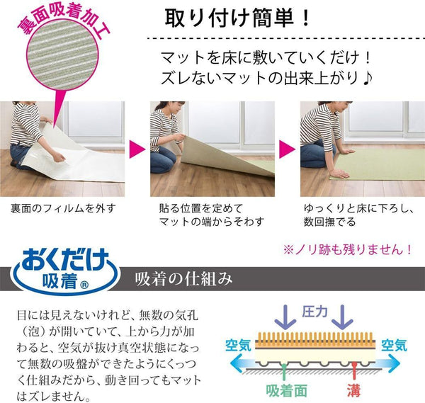 【日本製 | 防水防臭】Sanko 可水洗廚房墊 防滑 Sanko Kitchen Mat Anti-slip Kitchen Mat