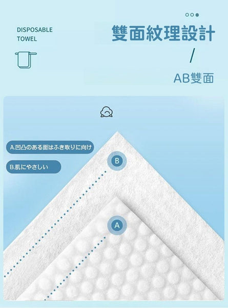 日本JPSUGO 便攜旅行毛巾套裝 (一次性毛巾2條&浴巾1條) portable towel travel kit (2 disposable towels & 1 bath towel)