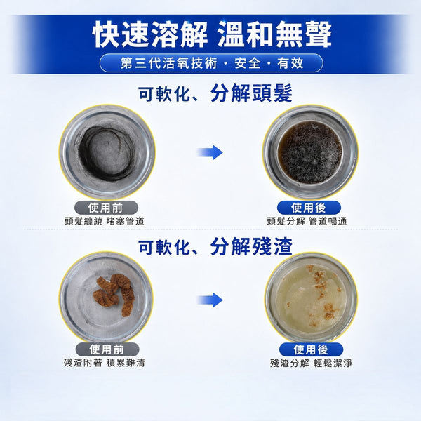 【350g】活氧管道疏通劑 管道去塞粉 pipe dredging agent
