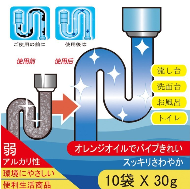 日本製 水管疏通劑 速效通渠 喉管清潔 Japan Sink & Drain unblocker pipe cleaner