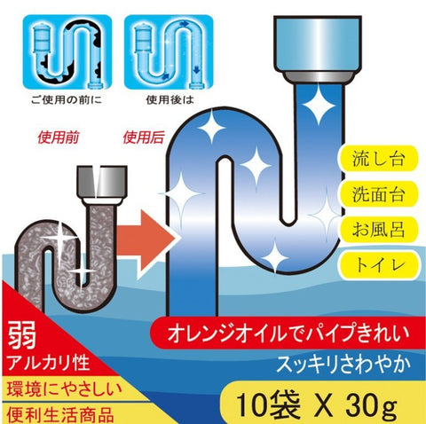 日本製 水管疏通劑 速效通渠 喉管清潔 Japan Sink & Drain unblocker pipe cleaner