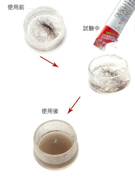 日本製 水管疏通劑 速效通渠 喉管清潔 Japan Sink & Drain unblocker pipe cleaner
